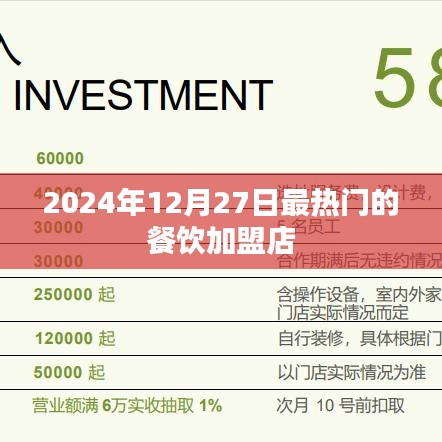 管道配件 第68页