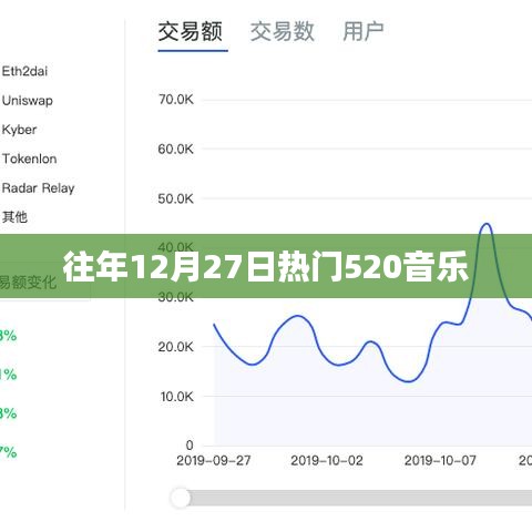 管道配件 第67页