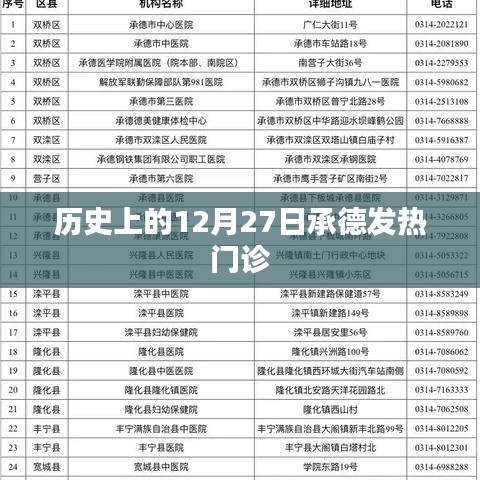 花成蜜就 第2页