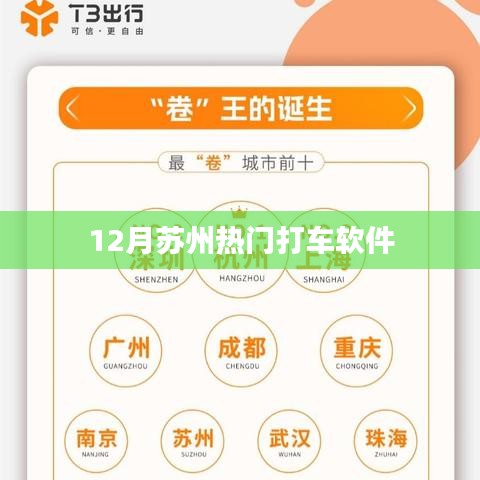 苏州十二月热门网约车软件