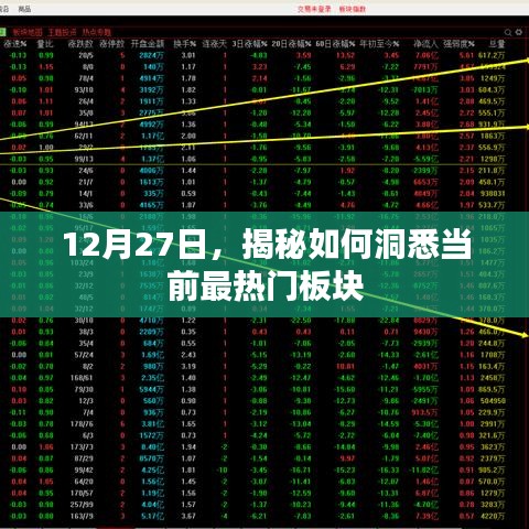 揭秘热门板块洞悉攻略，12月27日最新指南