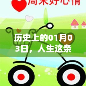 历史上的今天，一月三日的人生重要时刻回顾