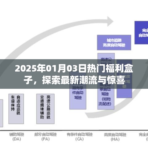 月里嫦娥 第2页