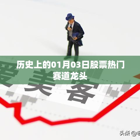 股票热门赛道龙头，历史上的1月3日回顾