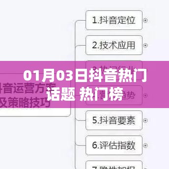 抖音热门话题榜，最新动态一网打尽（日期，XX月XX日）