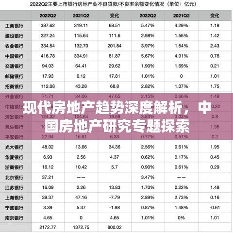 现代房地产趋势深度解析，中国房地产研究专题探索