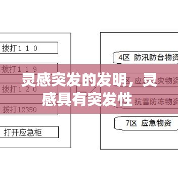 灵感突发的发明，灵感具有突发性 