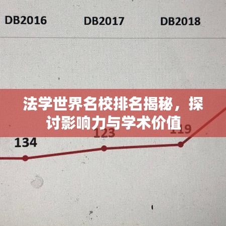 法学世界名校排名揭秘，探讨影响力与学术价值