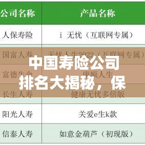 中国寿险公司排名大揭秘，保险公司寿险榜单权威解读