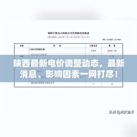 陕西最新电价调整动态，最新消息、影响因素一网打尽！