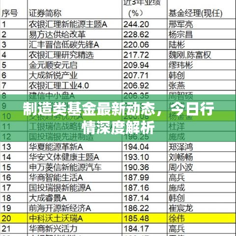 百不获一