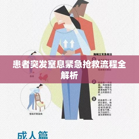 患者突发窒息紧急抢救流程全解析