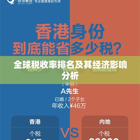 全球税收率排名及其经济影响分析