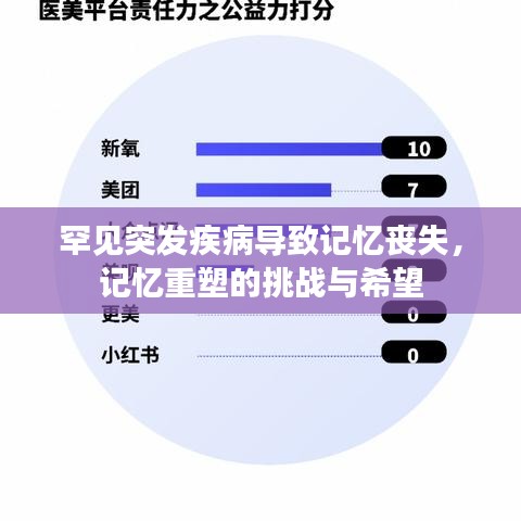 作舍道边
