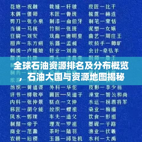 全球石油资源排名及分布概览，石油大国与资源地图揭秘