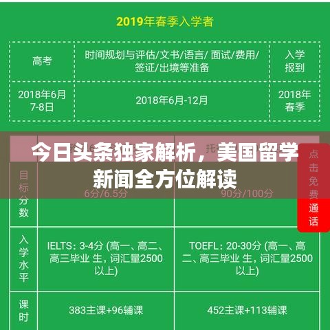 今日头条独家解析，美国留学新闻全方位解读