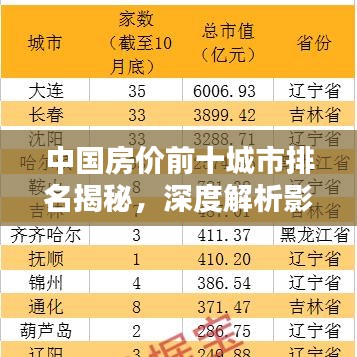 中国房价前十城市排名揭秘，深度解析影响房价的关键因素