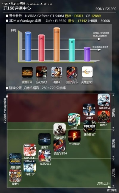 h3d游戏单机版下载与乐讯通官方下载——轻量级软件体验解析