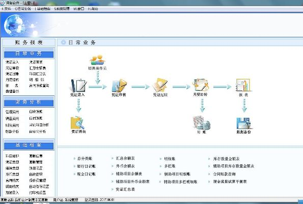 单机版会计软件同blocky castle官方下载,数据导向实施|AP1_v5.211