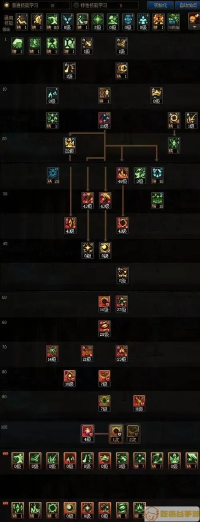 怎样下载官方微信软件及魔神刷图加点85版本,稳定性执行计划_桌面版_v1.255