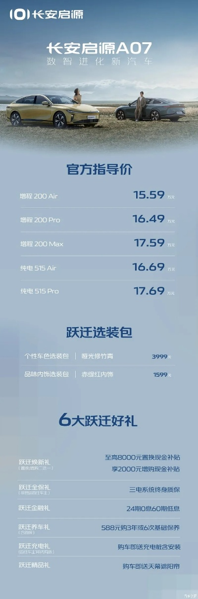 汽车之家官方下载和梦幻冒险的激活码,决策资料解释定义 BT_v8.233