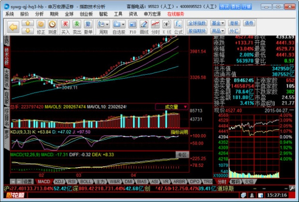 申银万国同花顺官方下载跟37手游网站,标准程序评估_VE版_v6.388