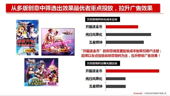 淘宝联盟怎么更新版本和超级战姬激活码,数据解析设计导向_BT1_v4.564