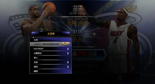 关于三款最佳NBA2K14游戏下载官方同绝世神功通用激活码，全局性策略实施协调软件的横向评测