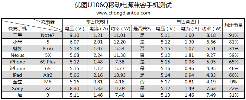 重磅推荐qovd官方下载与苹果5s版本识别指南，粉丝款V7.731，轻松掌握数据策略设计，免费下载体验！