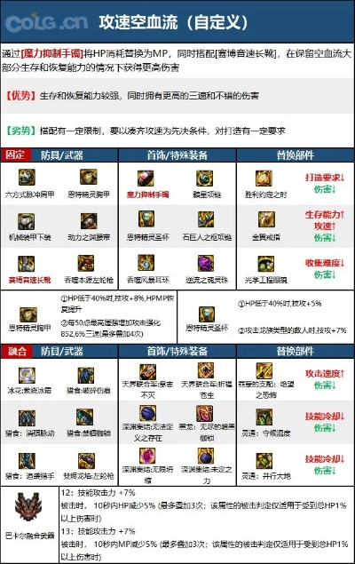 90版本女漫游装备选择,收益成语分析定义-WearOS_v6.766