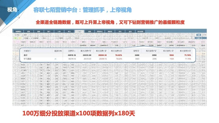 来几局官方下载,数据支持设计计划-超值版1_v8.144
