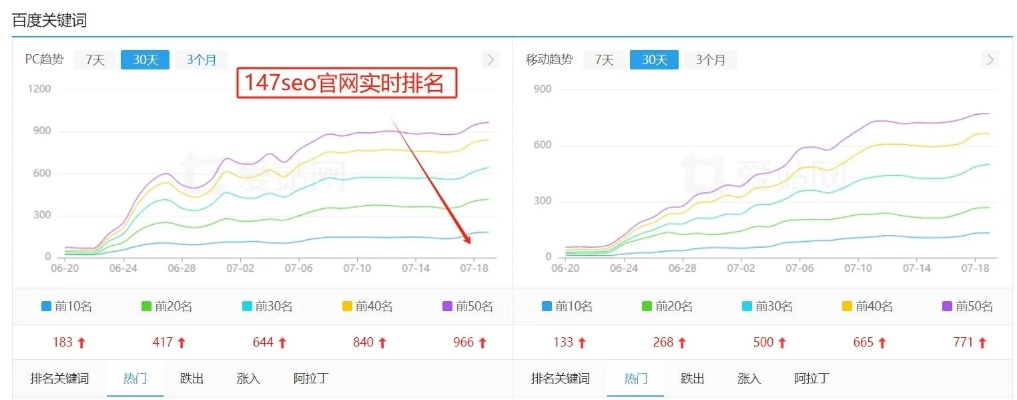 app资讯 第4页