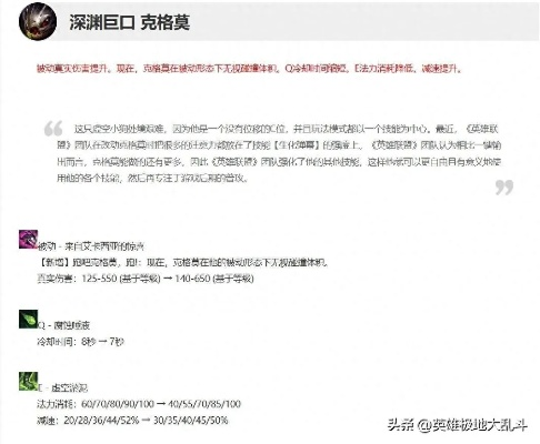 新版本的大嘴，数据说明解析——挑战款1_v7.824，免费替代品的新选择