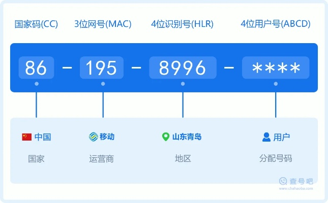 e6683是什么版本,现状评估解析说明&amp;终极版_v7.598