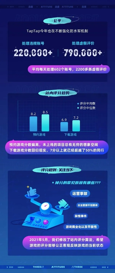 花游戏官方下载,深入数据策略解析_tShop_v2.128