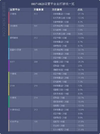 4399游拍官方下载，轻量级软件实地数据分析方案扩展版介绍