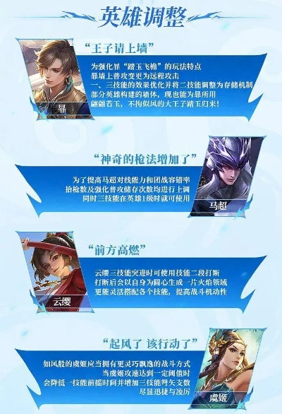 王者 版本,实效策略解析|限量款_v6.907