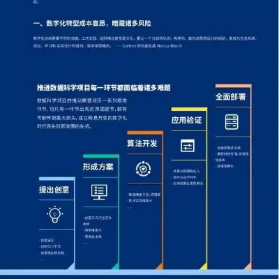 YH版本,深入数据策略设计-免费版_v9.492