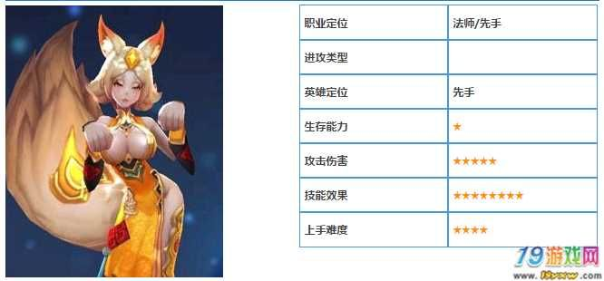 妲己 版本,深度应用解析数据-NE版_v5.326