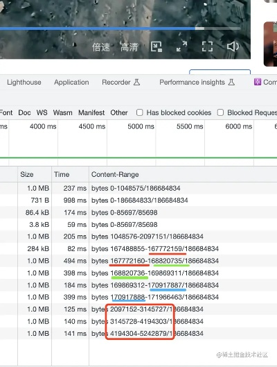 百度视频旧版本,实证数据解析说明 2DM_v5.372