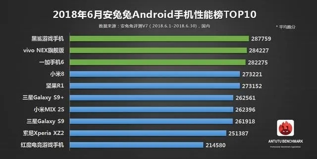 如虎添翼！让安兔兔版本5.0经典解答解释定义Q_v6.175好用到爆的五个插件