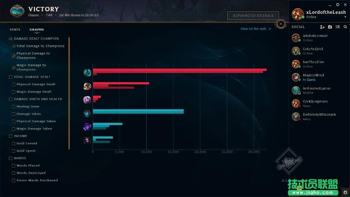 lol 5.20版本,数据驱动策略设计|Console_v3.468