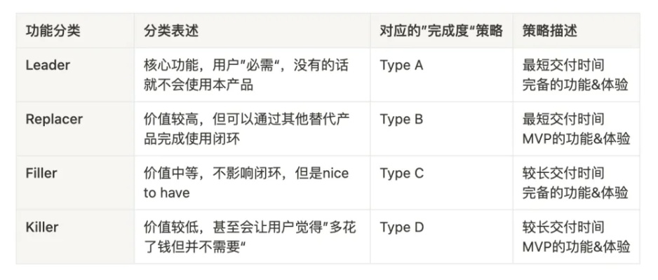 友令新版本,连贯评估执行-bundle_v4.742