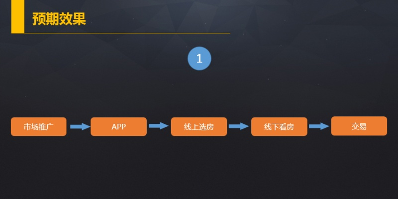 优听旧版本,实践策略设计_T_v8.939