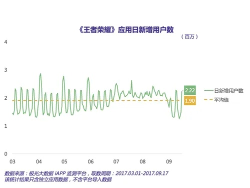 贵人多忘事 第2页