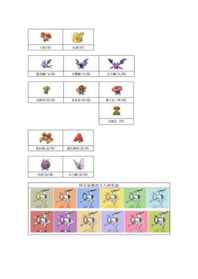 口袋妖怪版本及神兽,实时说明解析_Tizen1_v7.167