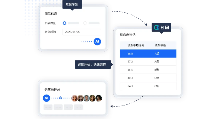 换购版本,全面设计执行数据|OP_v6.156