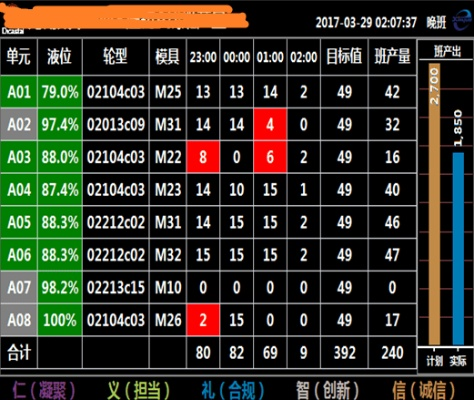 新版本s4,统计研究解释定义 游戏版_v7.455