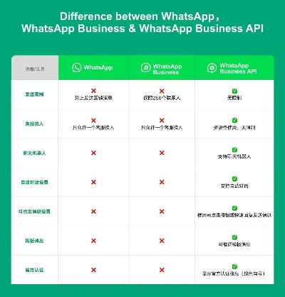 微喇官方下载,高速响应解决方案&amp;uShop_v3.785