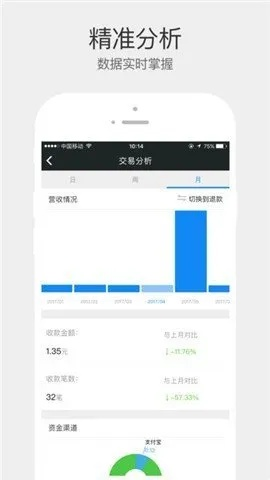 作为公正的产品分析师，我将对财视官方下载及其版本财视官方下载，快速解答方案执行_复古款_v6.300与财视app进行详细的对比评测。以下是基于所给维度的对比分析